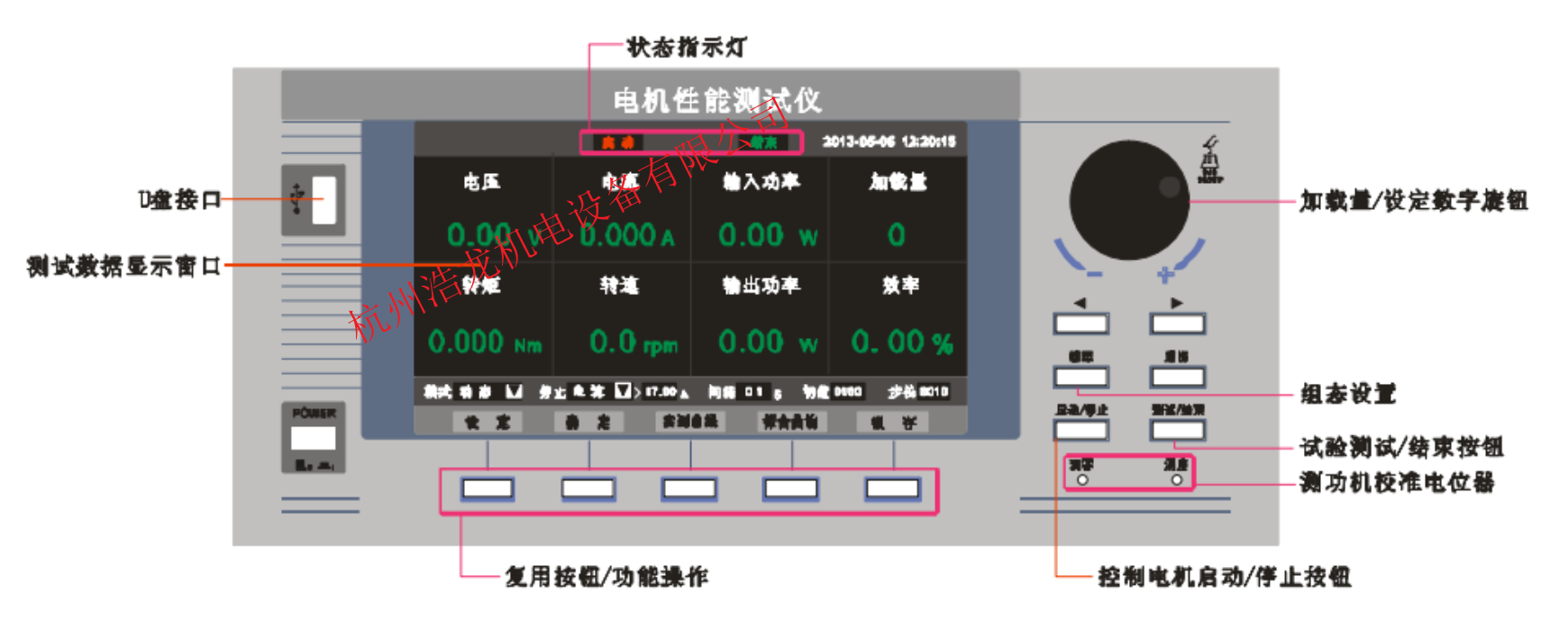 電機(jī)性能測(cè)試儀